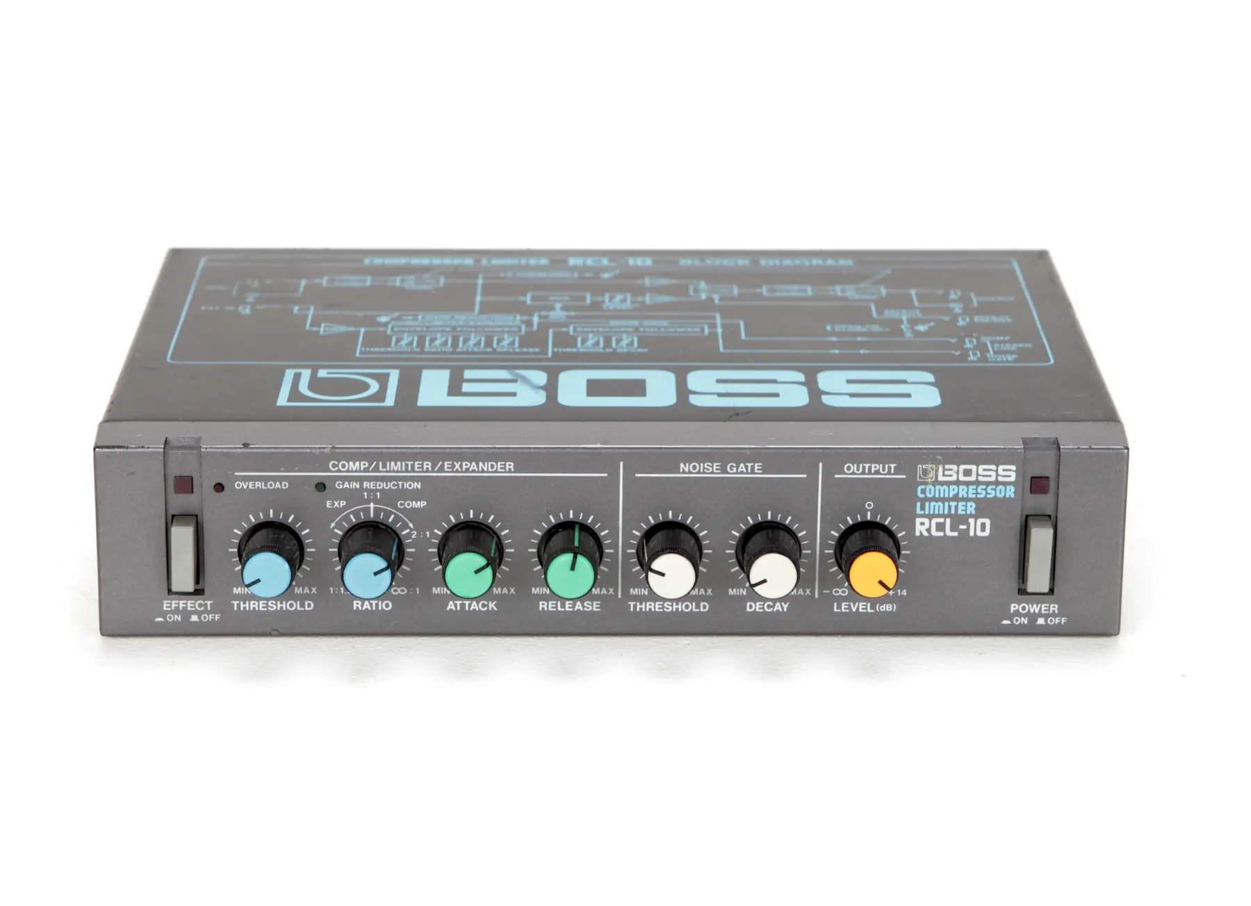 The Boss Microrack Series