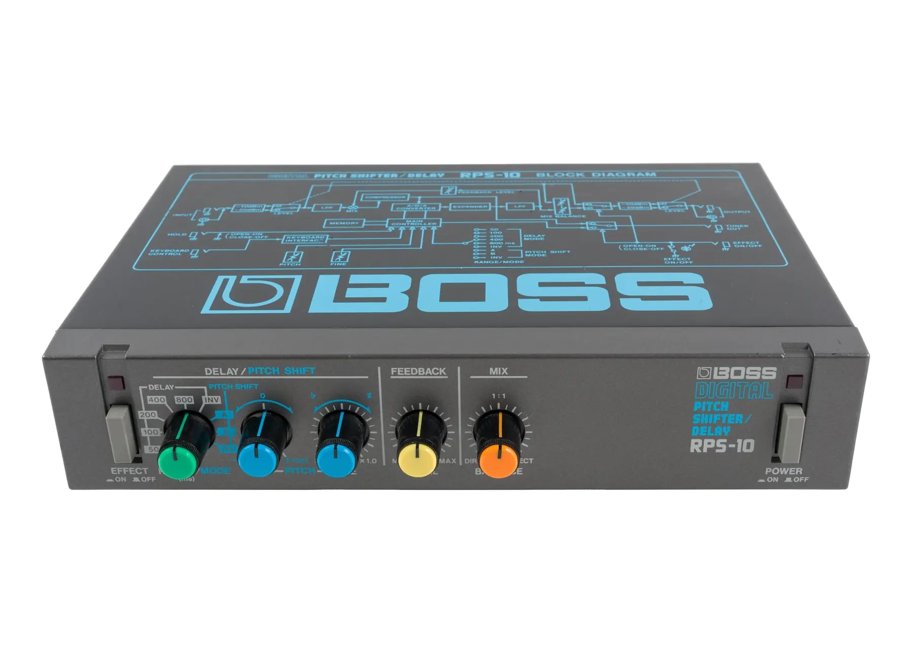 The Boss Microrack Series