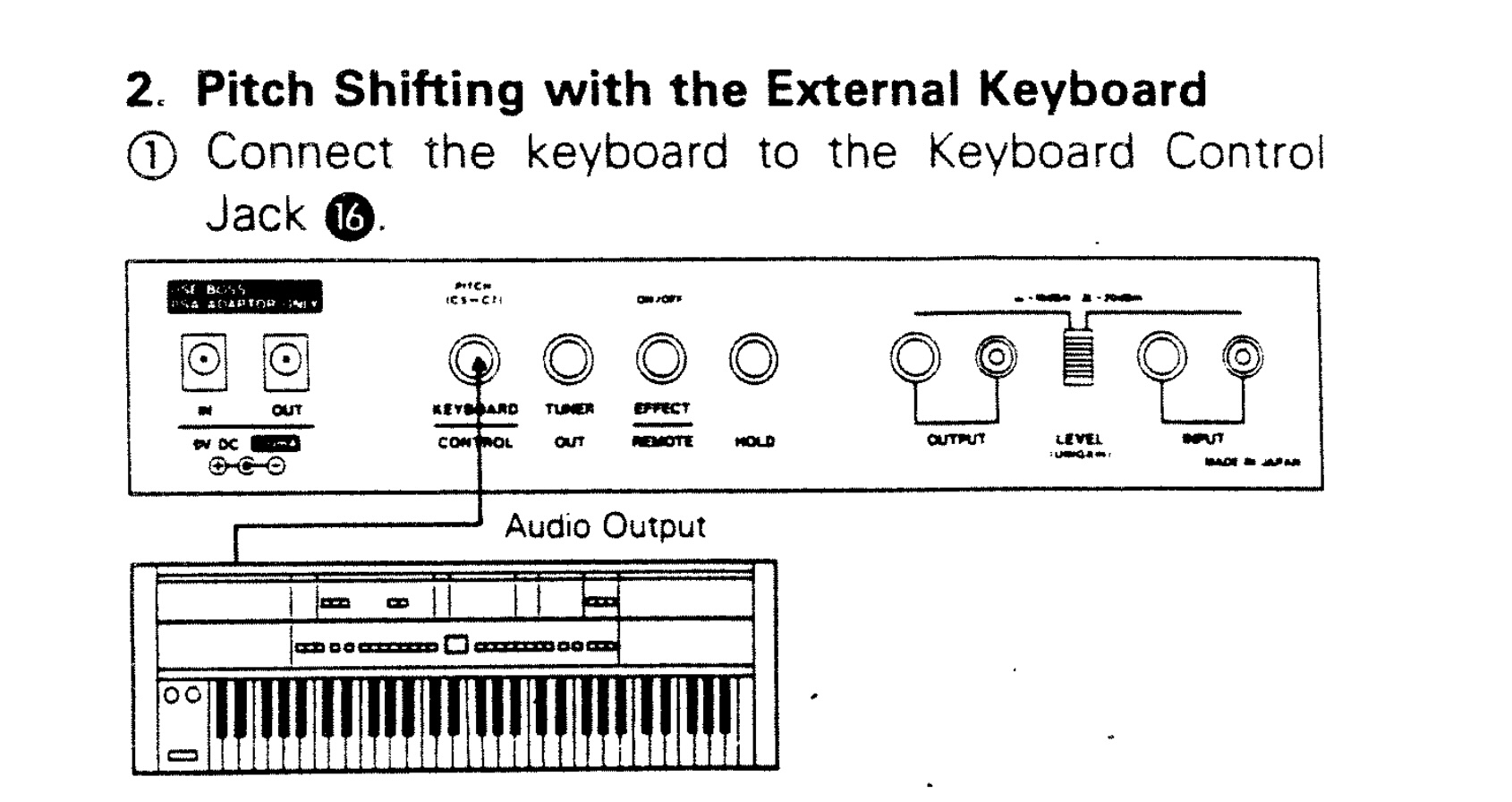 The Boss Microrack Series - Perfect Circuit