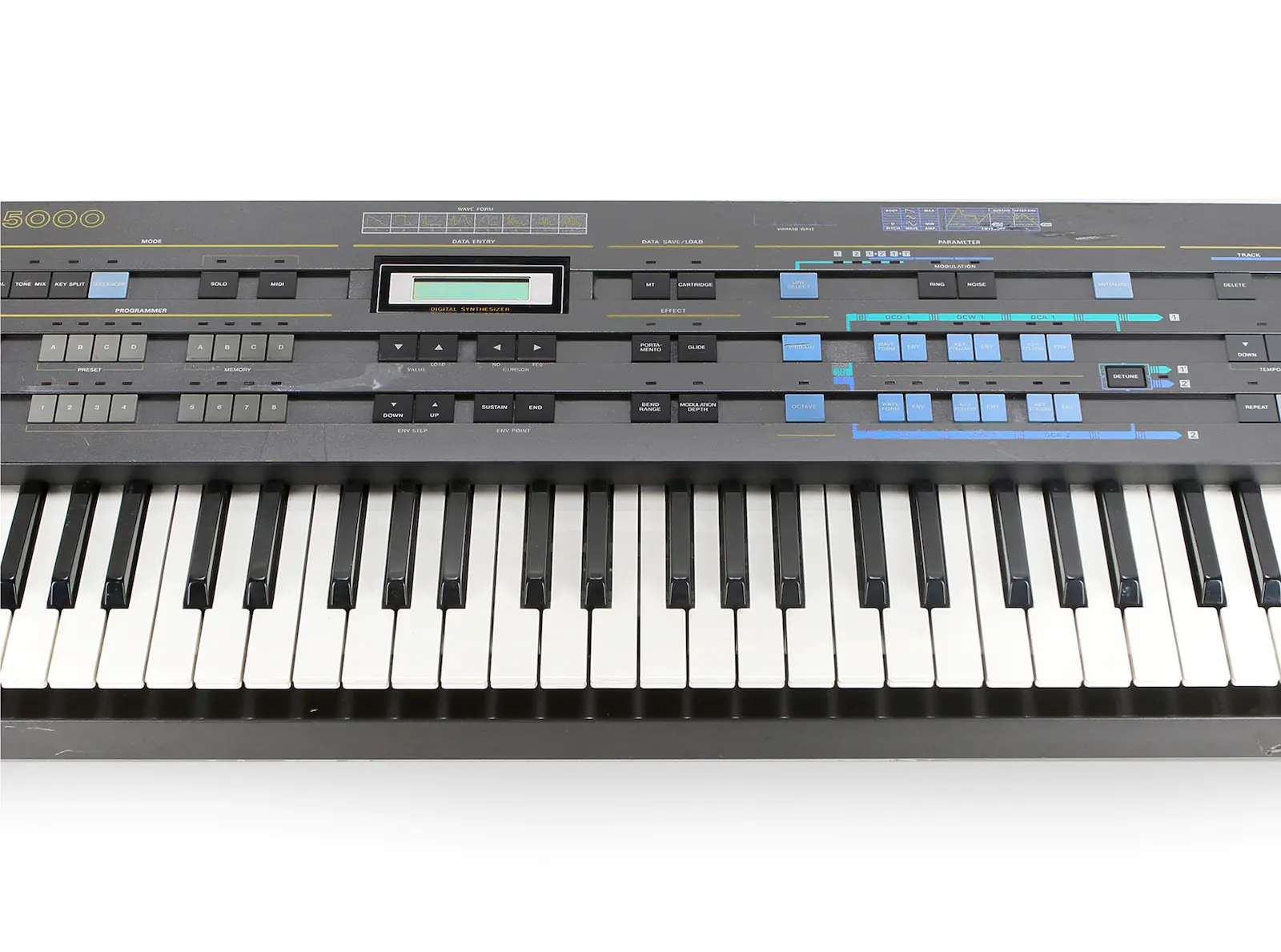 Casio CZ Series History: When Phase Distortion Was Born