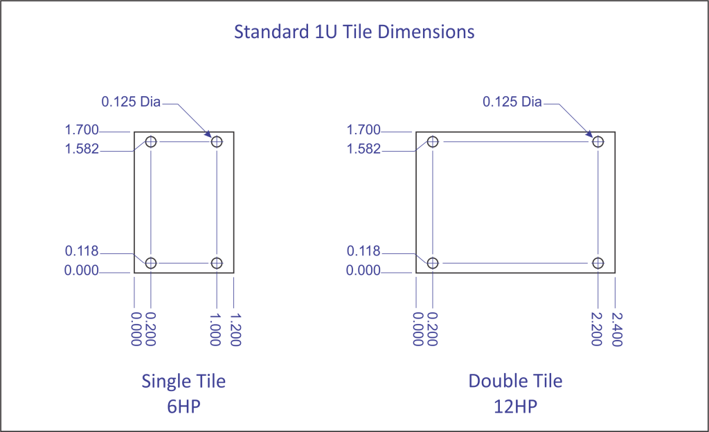 Pulp Logic's 1U Tile Specification