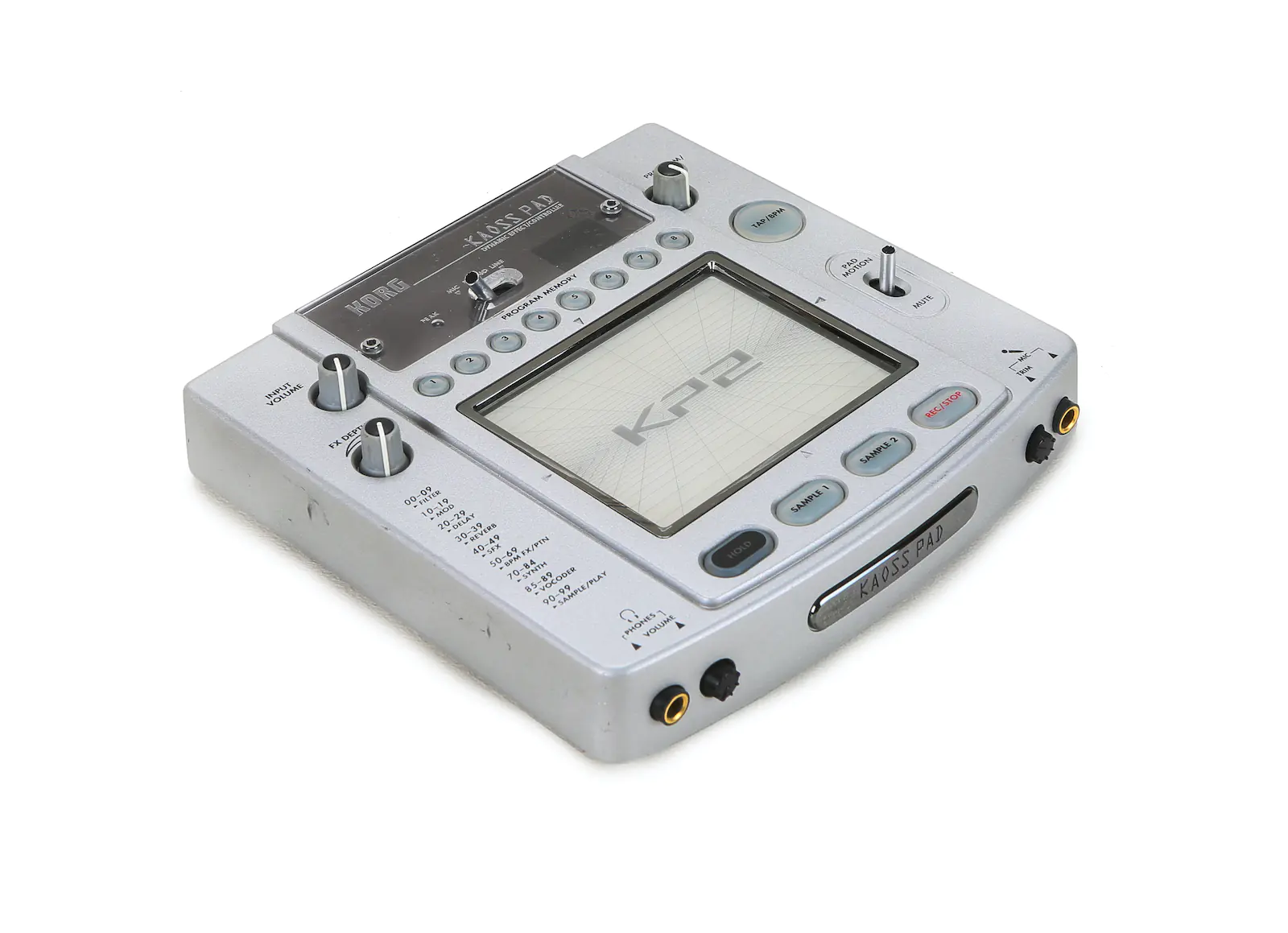 Kaoss Theory: History of the Korg Kaoss Pad