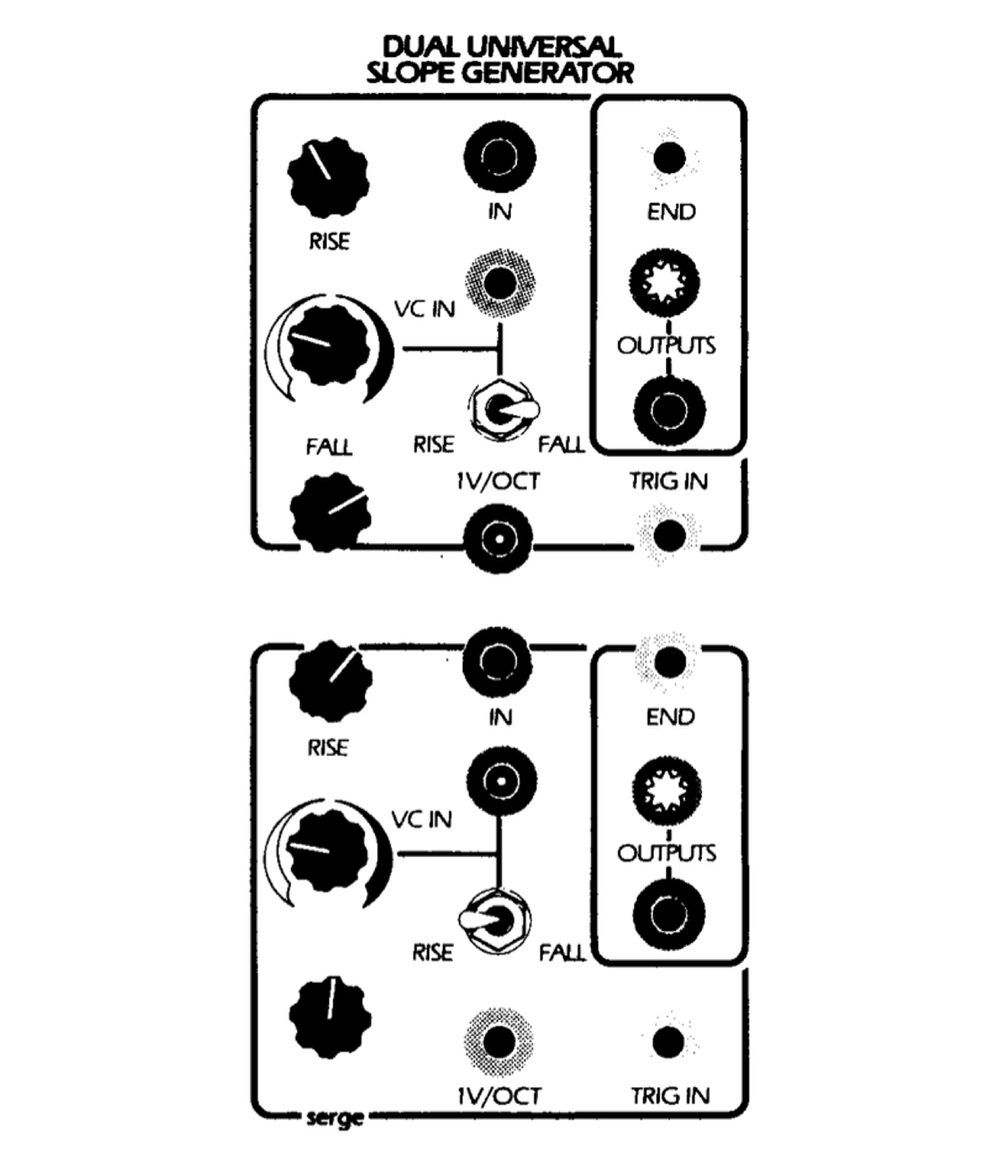 Serge's Dual Universal Slope Generator, from a 1982 product catalog.