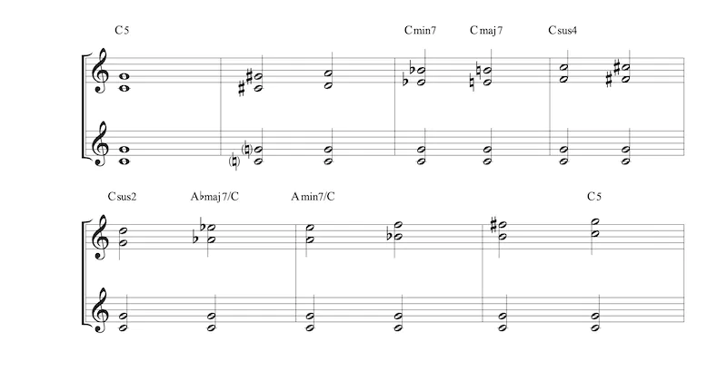 Forming chords with stacked fifths
