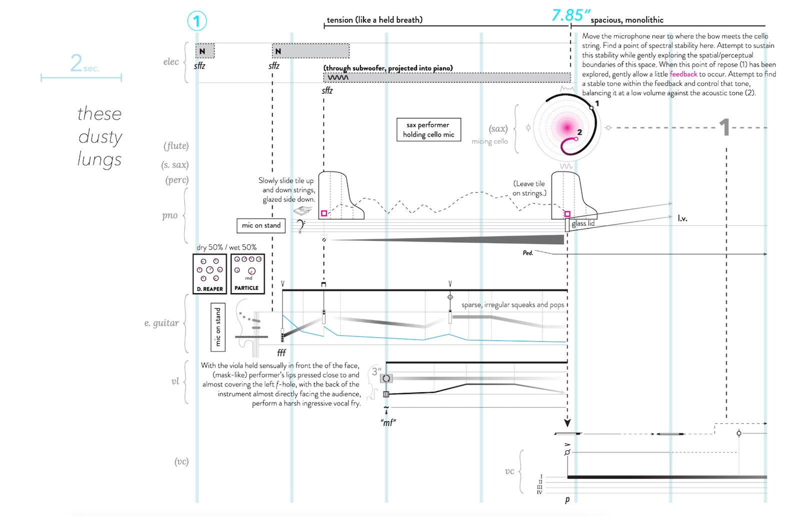 Figure 2 - Page from the author’s score for raycaster (2019) showing electronic sounds, invented tablature-style notation for prepared electric guitar, prepared piano, et al., and patch-sheet-style notation for guitar pedals.