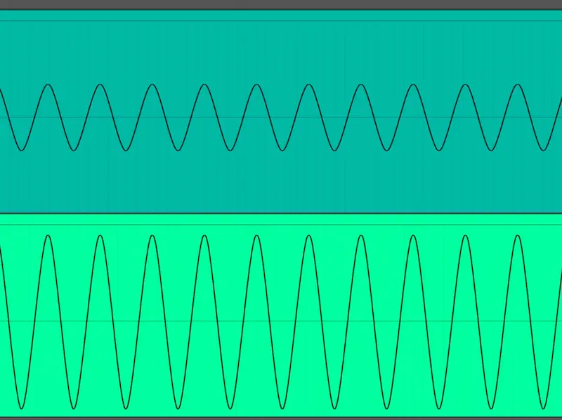 A sine wave from Make Noise's DPO; recorded into a UA Apollo x8 line input at line level through a Joranalogue Transmit 2 (top) and at connected directly to the interface at modular level (bottom)