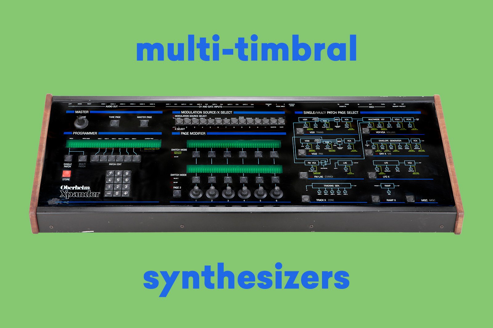 Best shop multitimbral synth