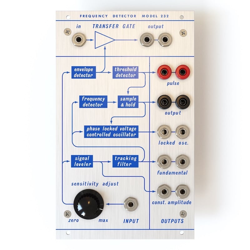 A modern reimagining of Buchla's 232 Frequency Detector