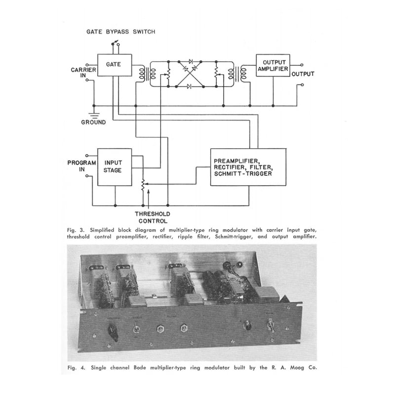 Moog's Bode-style ring modulator