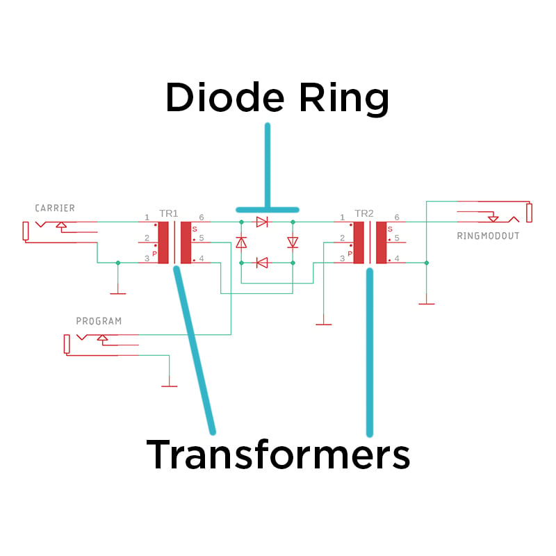 Basic schematic diagram for a classic ring modulator