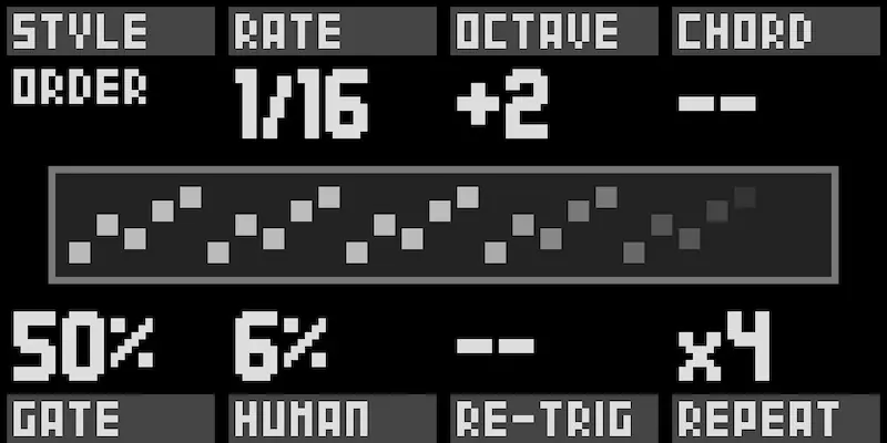 Hapax's Arp effect
