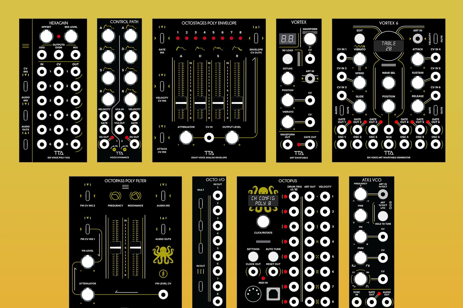 Tiptop Audio's ART of Modular Polyphony