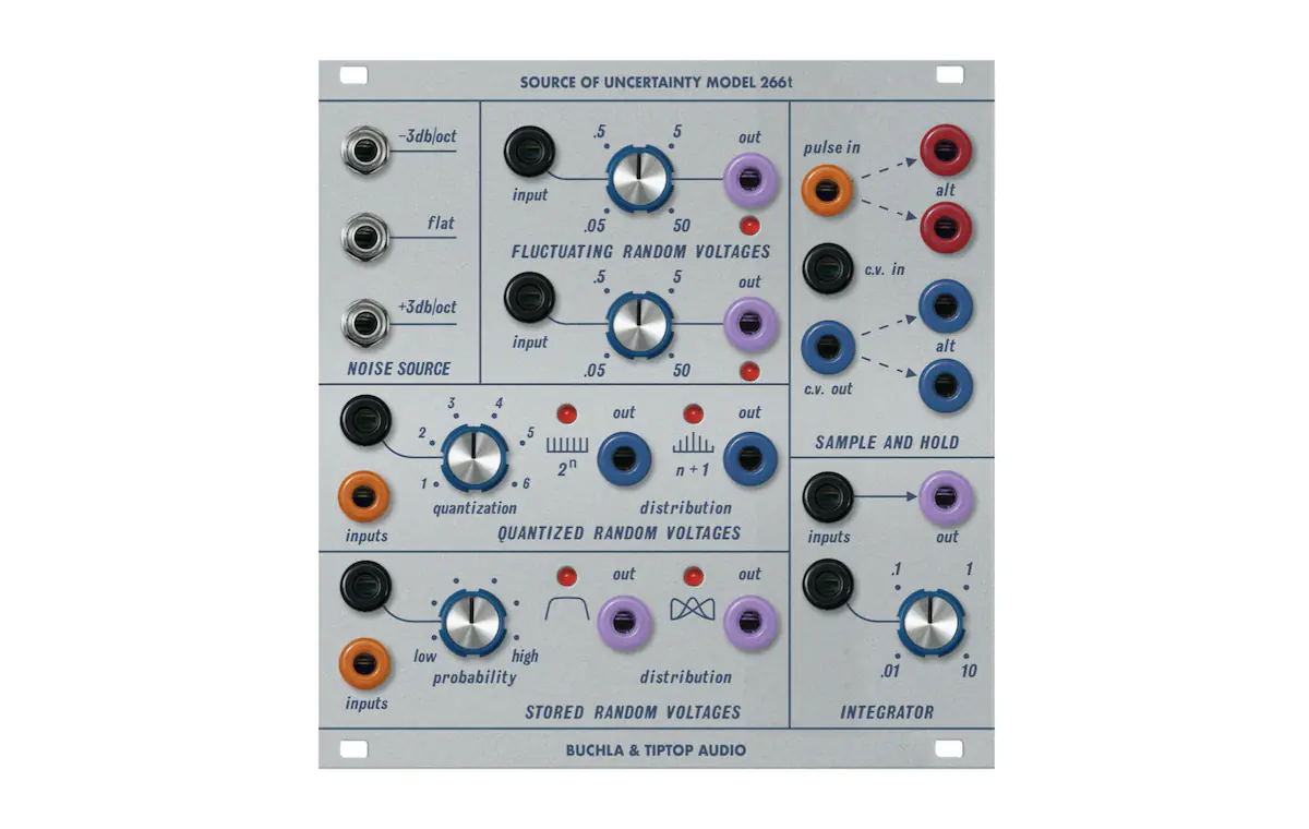 Tiptop/Buchla 266t Source of Uncertainty: History + Review